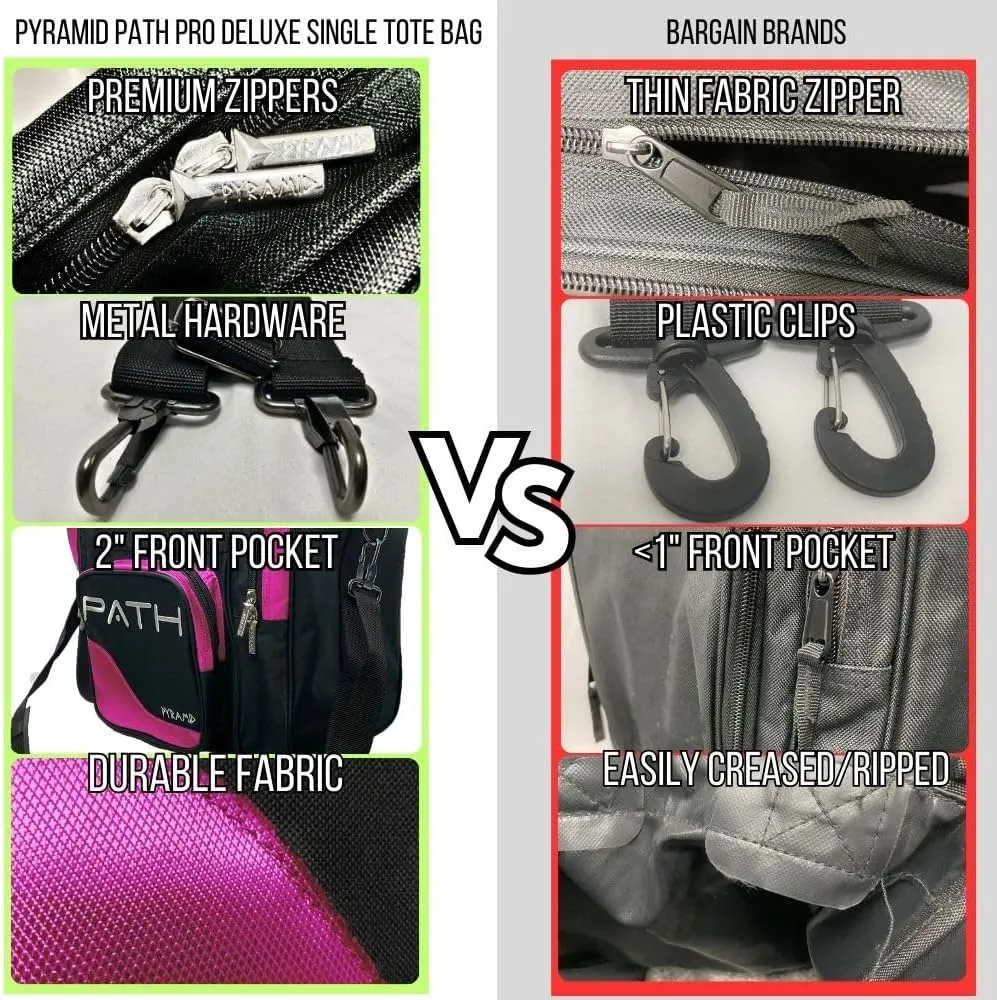 Pyramid Path Pro Deluxe Single Bowling Ball Tote - Holds One Ball, One Pair Shoes Up to Mens 15